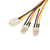Internal Power Cables