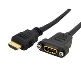 HDMI Cables
