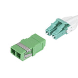 Fibre Optic Adapters