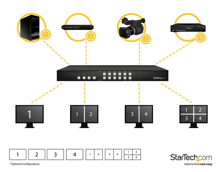 24717967-startech-startech.com-vs424hdpip-165-4.jpg