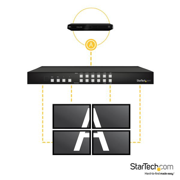 24717967-startech-startech.com-vs424hdpip-165-5.jpg